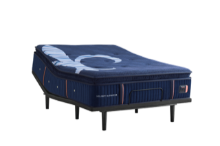 Reserve Collection - Euro Pillow Top Firm