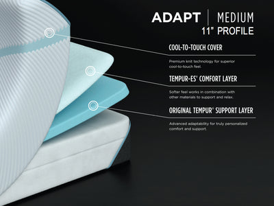 Tempurpedic Adapt Medium mattress