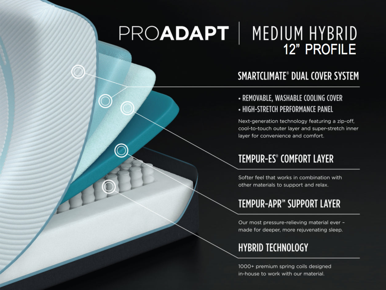 Pro Adapt Medium Tempur-Pedic Pro Adapt Medium Hybrid mattress - Blissful Sleep