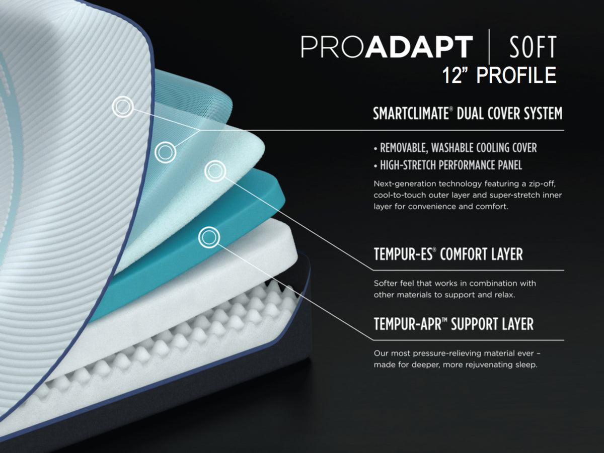 Tempurpedic Pro Adapt Soft mattress - Blissful Sleep