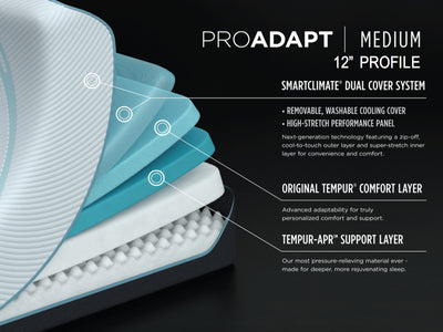 Tempurpedic Pro Adapt Medium mattress