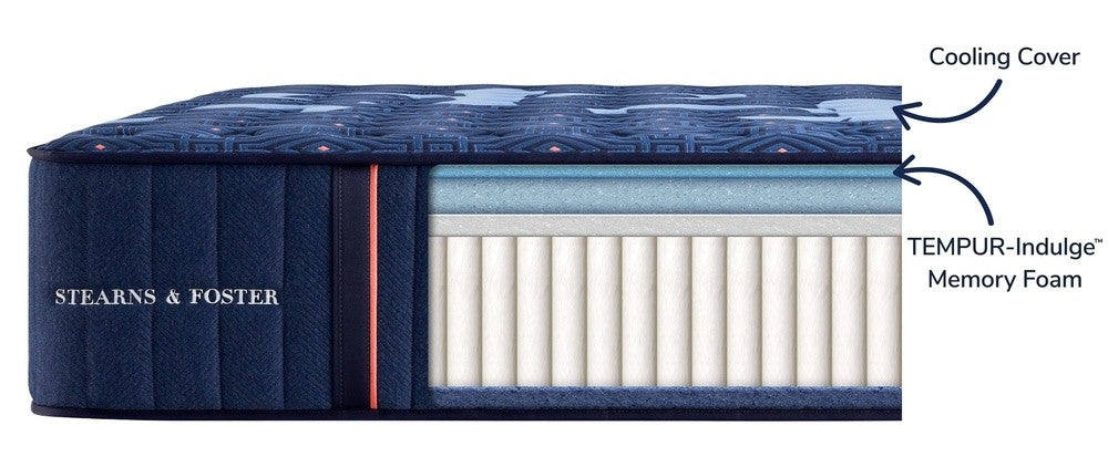 Lux Estate Collection - Medium Tight Top