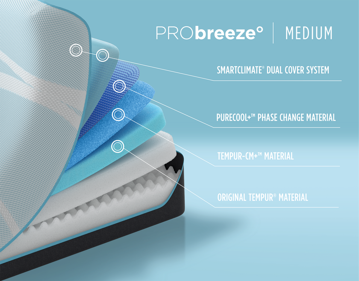 Tempur-Pedic Pro Breeze 2.0 Medium Hybrid - Blissful Sleep